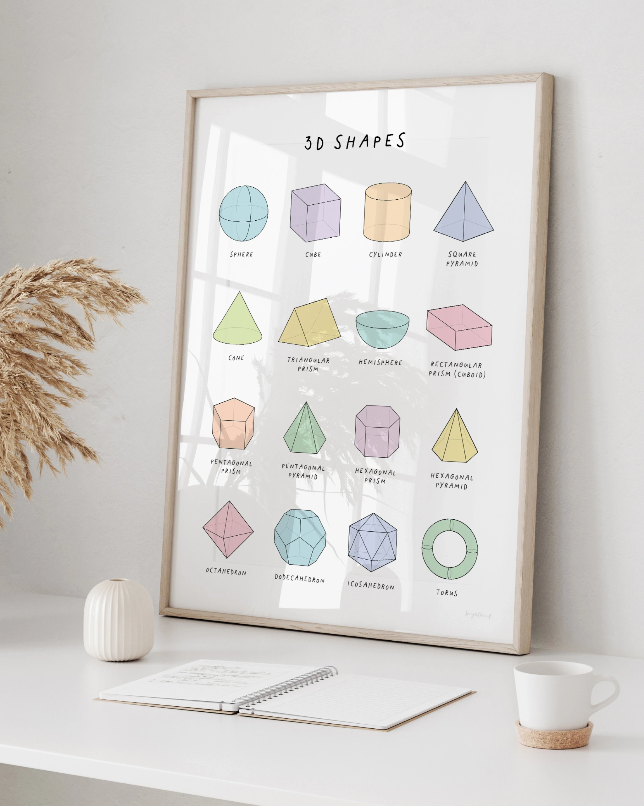 3D Shapes – Educational Poster
