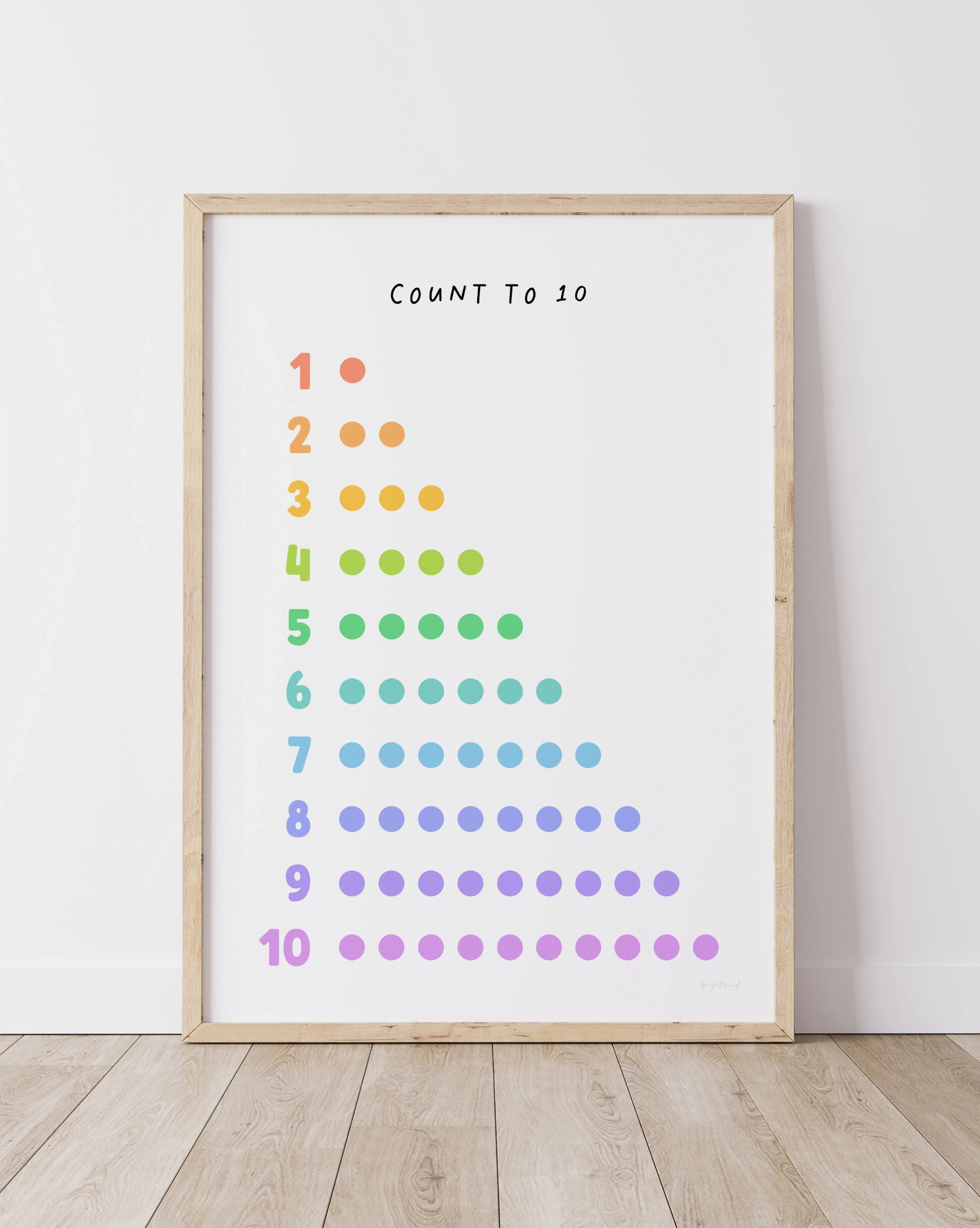 Count to 10 – Educational Poster