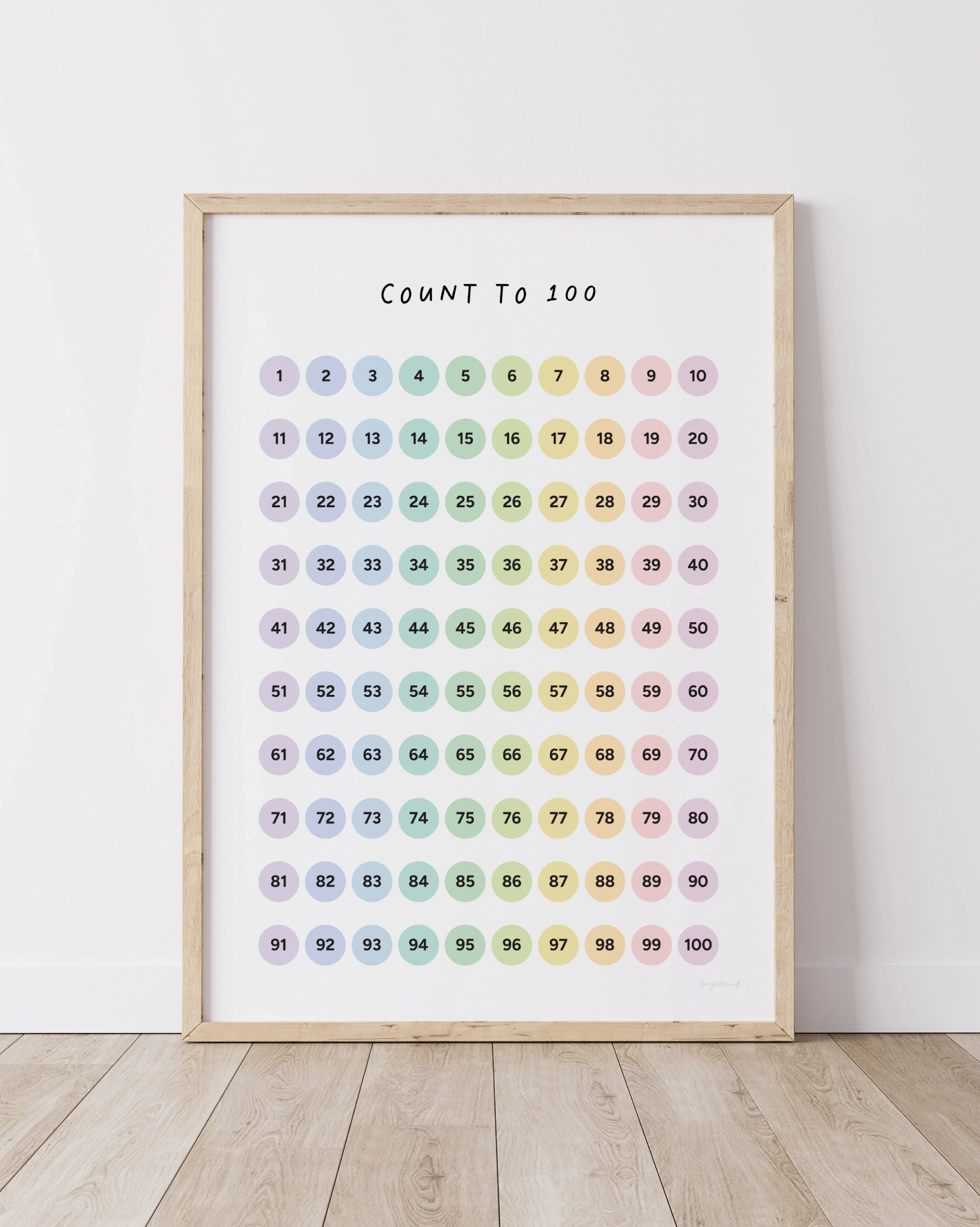 Count to 100 – Educational Poster