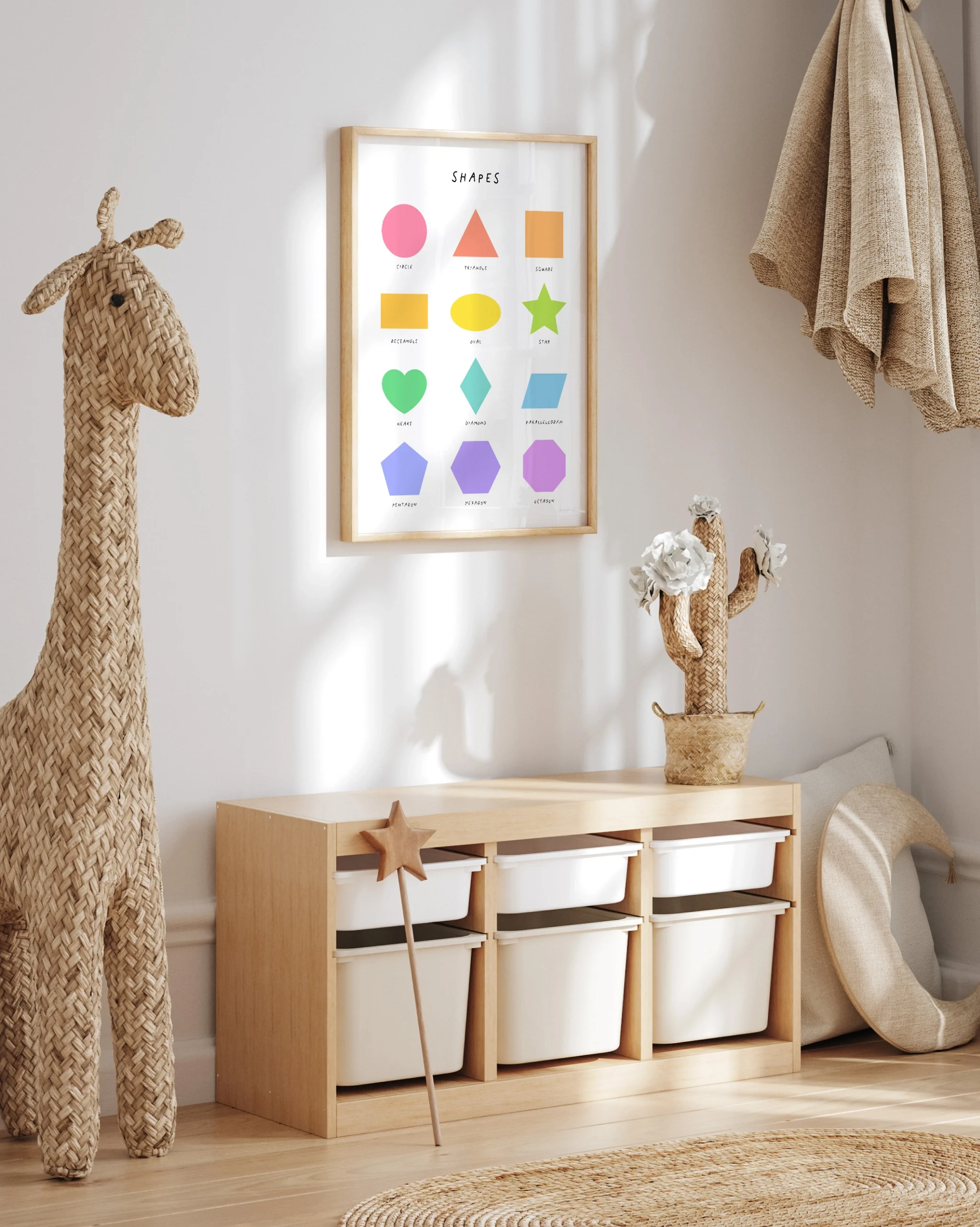 Shapes – Educational Poster