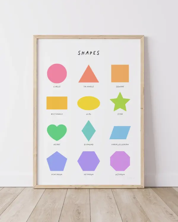 Shapes – Educational Poster