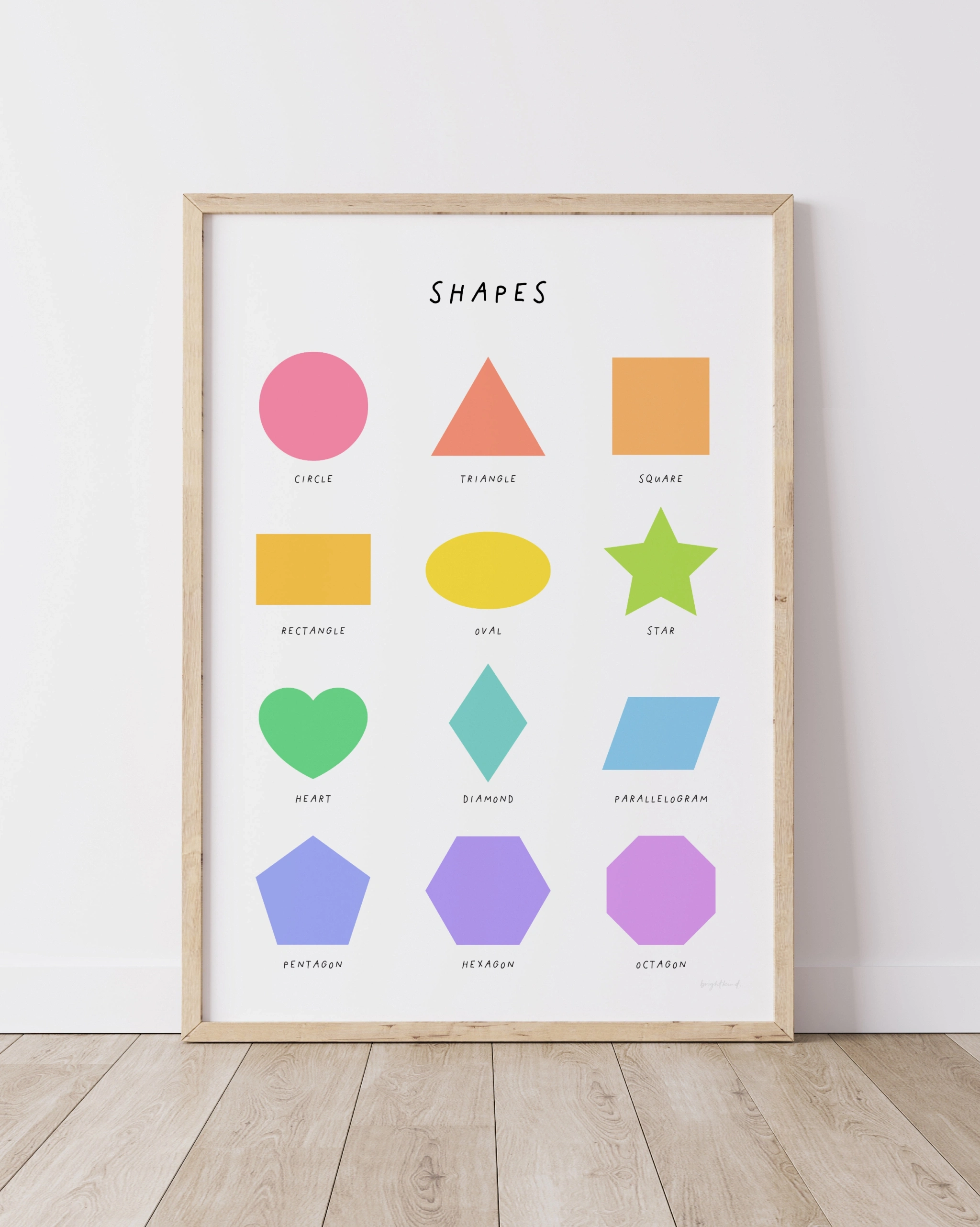 Shapes – Educational Poster