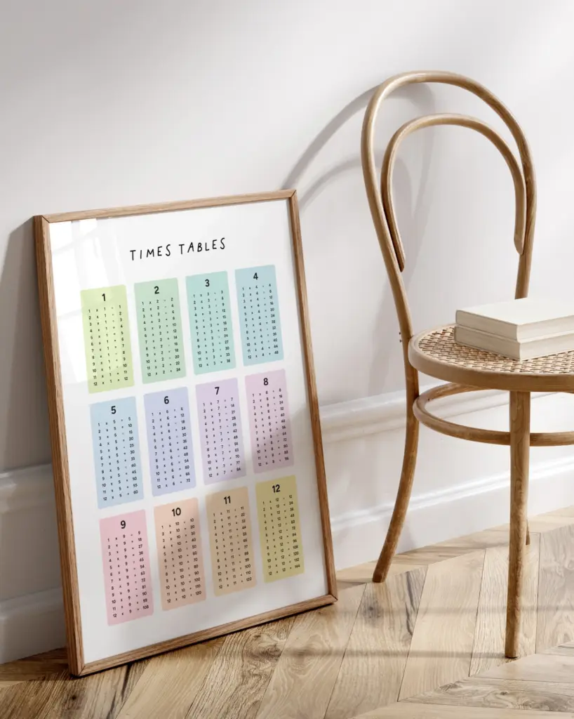 Framed colorful times tables chart beside chair